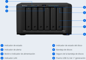 Synology-DiskStation-DS1621-frontal